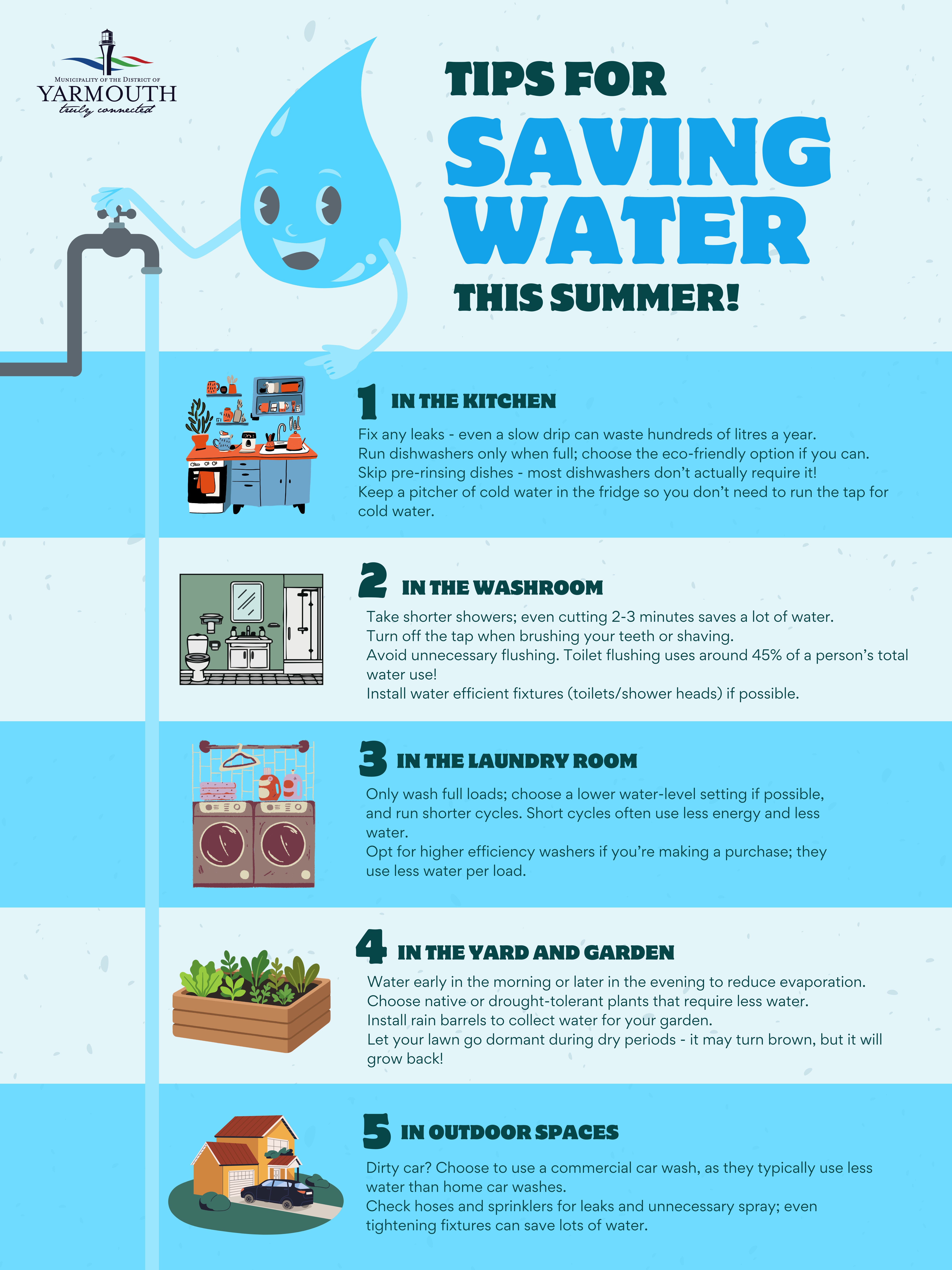 Water Conservation Tips